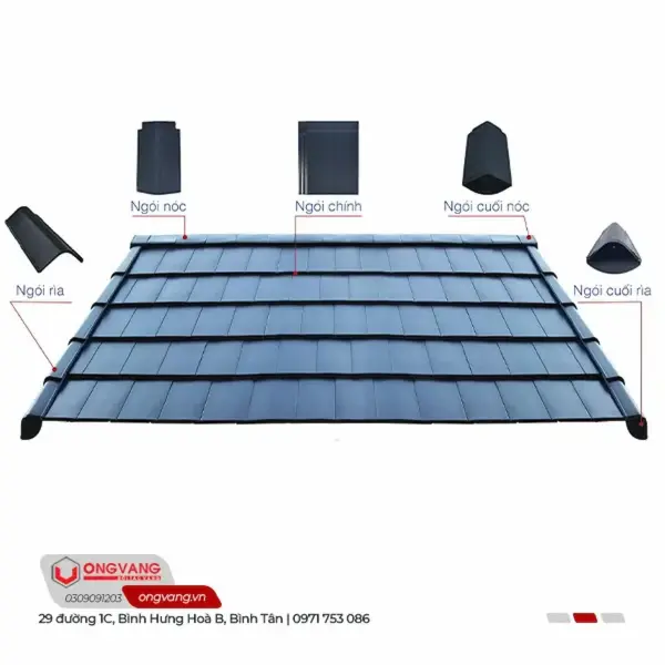 Ngói Planio Phù Hợp Với Những Kiểu Kiến Trúc Nào?