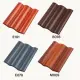Ngói Sóng SCG Thái Lan, Sự Vượt Trội Về Màu Sắc Và Độ Bền