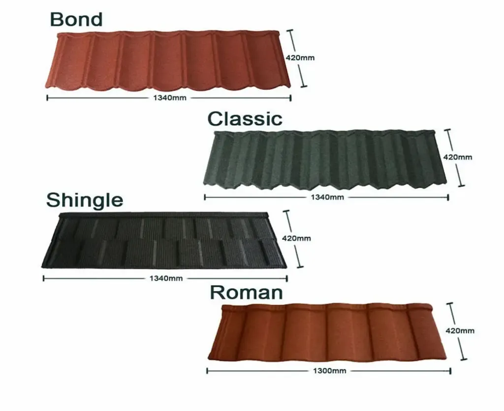 Kích thước ngói thép phủ đá